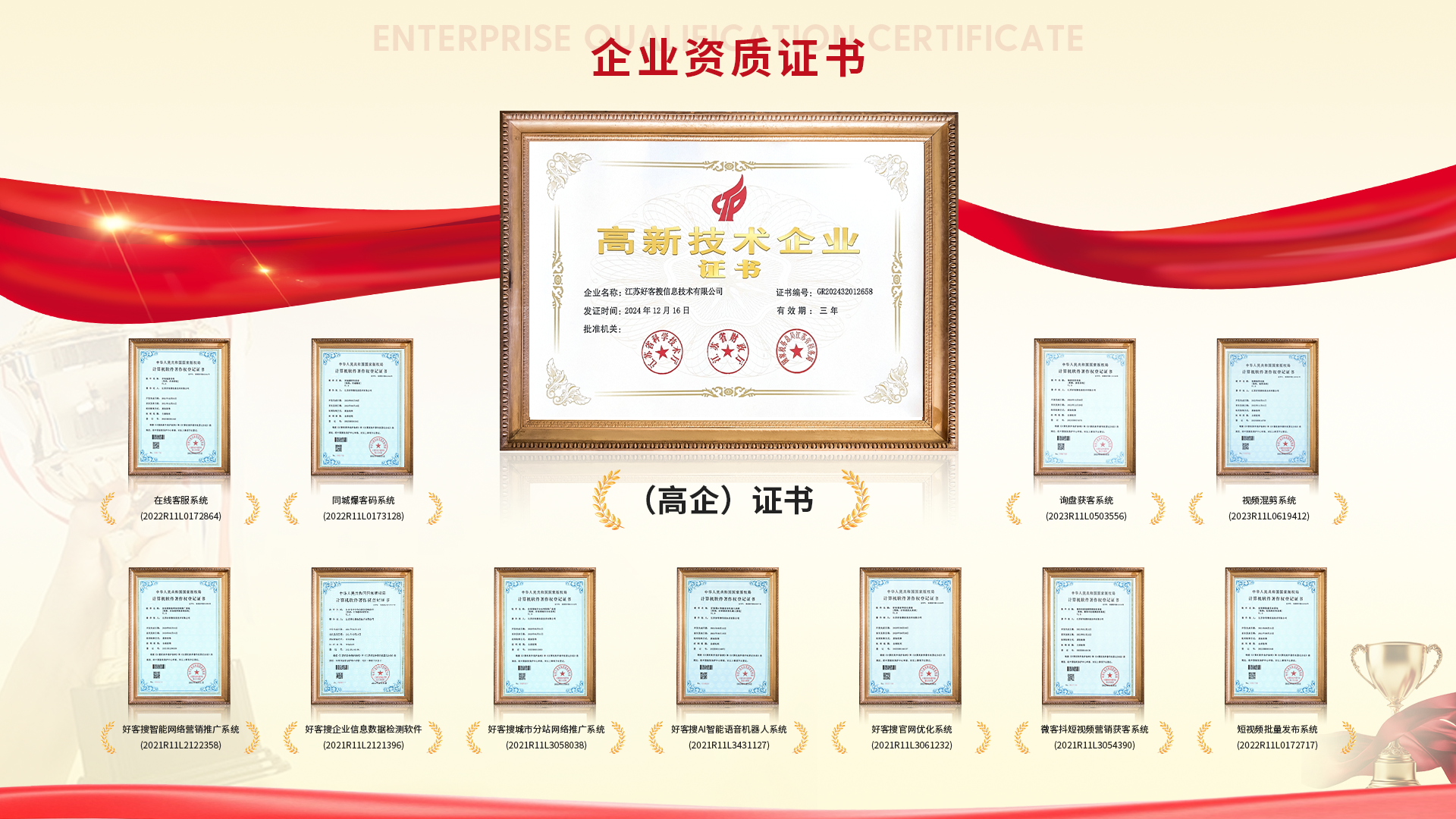 乐安网站排名收录的几条秘密，很少有人知道